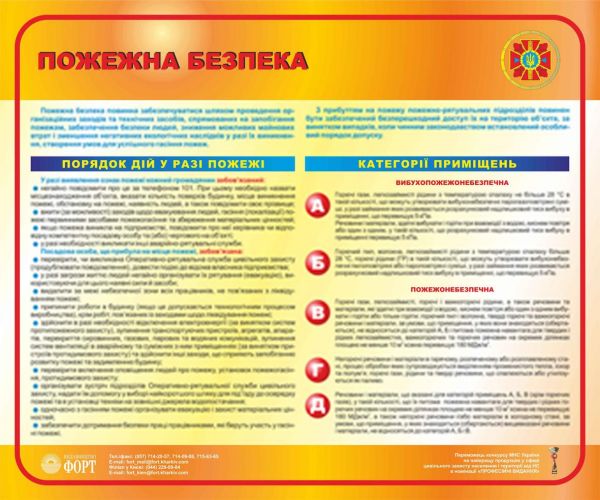 Пожежна безпека. 0,5х0,6