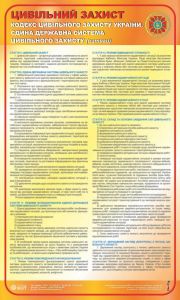 Кодекс цивільного захисту України. Єдина державна система цивільного захисту. 0,6х1,0