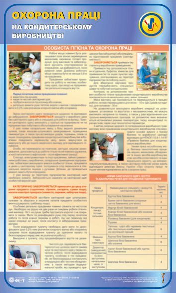 Охорона праці на кондитерському виробництві. 0.6х1.0