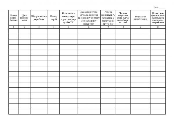 Журнал випробувань абразивного та ельборового інструменту