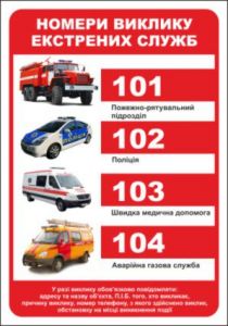 Номери виклику екстренних служб. 101,102,103,104. Табличка А4
