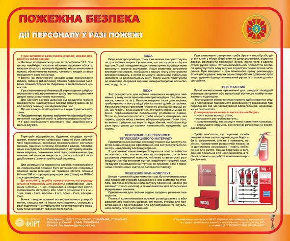 Дії персоналу у разі пожежі. 0.6х0.5
