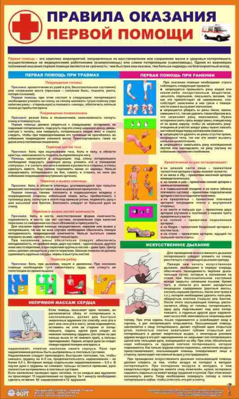 Правила оказания первой помощи, 0,6х1,0