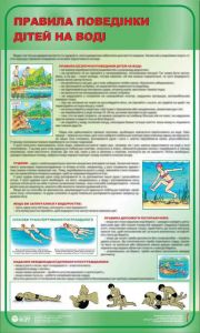 Правила поведінки дітей на воді. 0.6х1.0