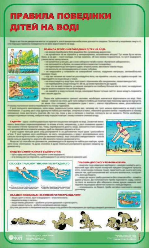 Правила поведінки дітей на воді. 0.6х1.0