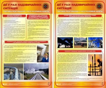 Дії у разі надзвичайних ситуацій. Тактика реагування у разі розливів нафти. Комплект з 2-х стендів 0,6х1,0