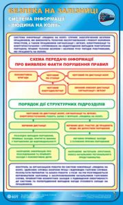 Система інформації "Людина на колії". 0,6х1,0