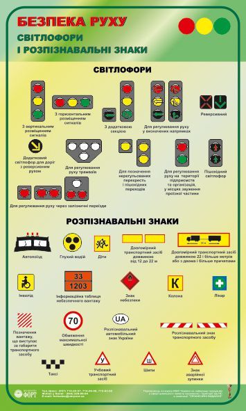 Світлофори. Розпізнавальні знаки. Безпека руху.  0,6х1,0