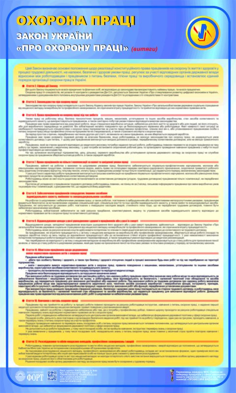 Охорона праці. Закон України "Про охорону праці" (витяги) 0,6х1,0