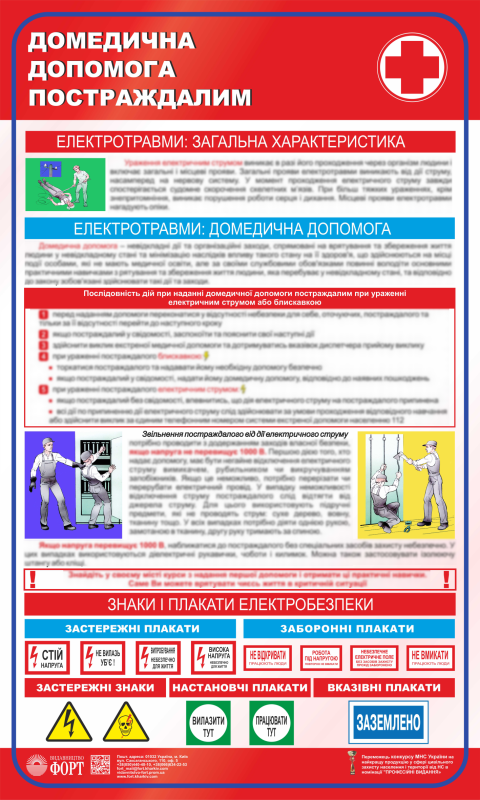 Електротравми. Домедична допомога постраждалим. 0,6х1,0