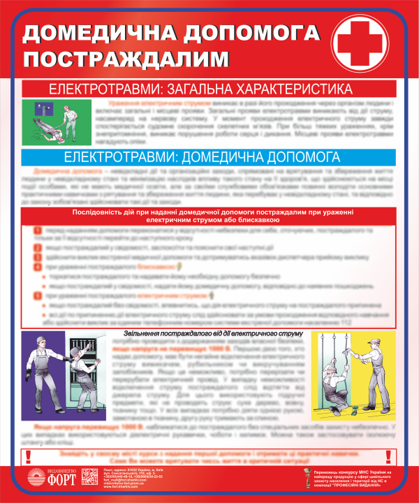 Домедична допомога постраждалим. Електротравми. Загальна характеристика. 0,5х0,6
