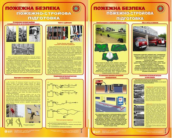 Пожежно-стройова підготовка. Комплект з 2-х стендів. 0,6х1,0