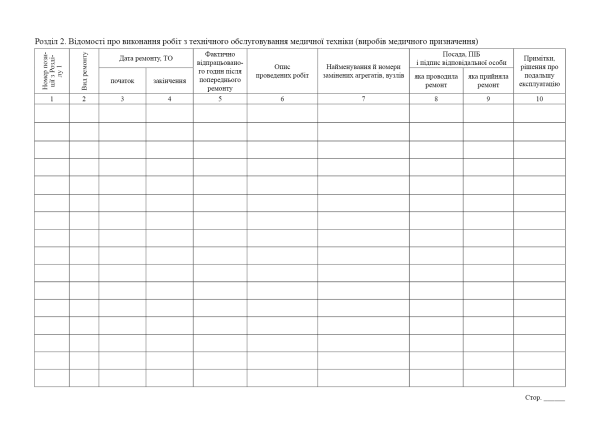 Журнал технічного обслуговування медичної техніки. (Упаковка 5 шт.)