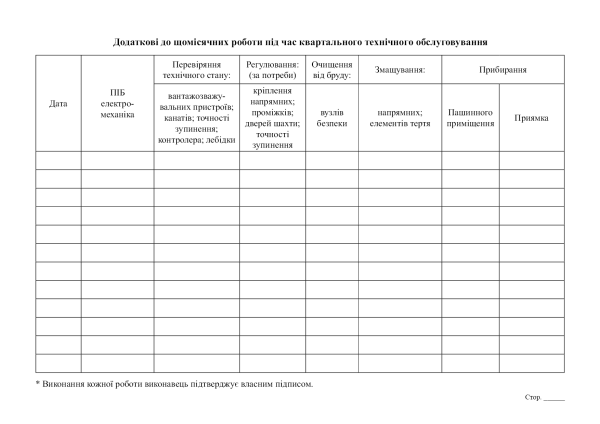 Журнал з технічного обслуговування та ремонту ліфта. Додаток Е до ДСТУ 8863:2019