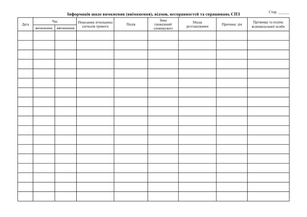 Експлуатаційний журнал Додаток 1до Правил підтримання експлуатаційної придатності (обслуговування) систем протипожежного захисту будинків, будівель, споруд та їх частин (пункт 1 розділу ІІ). (Упаковка 5 шт.)